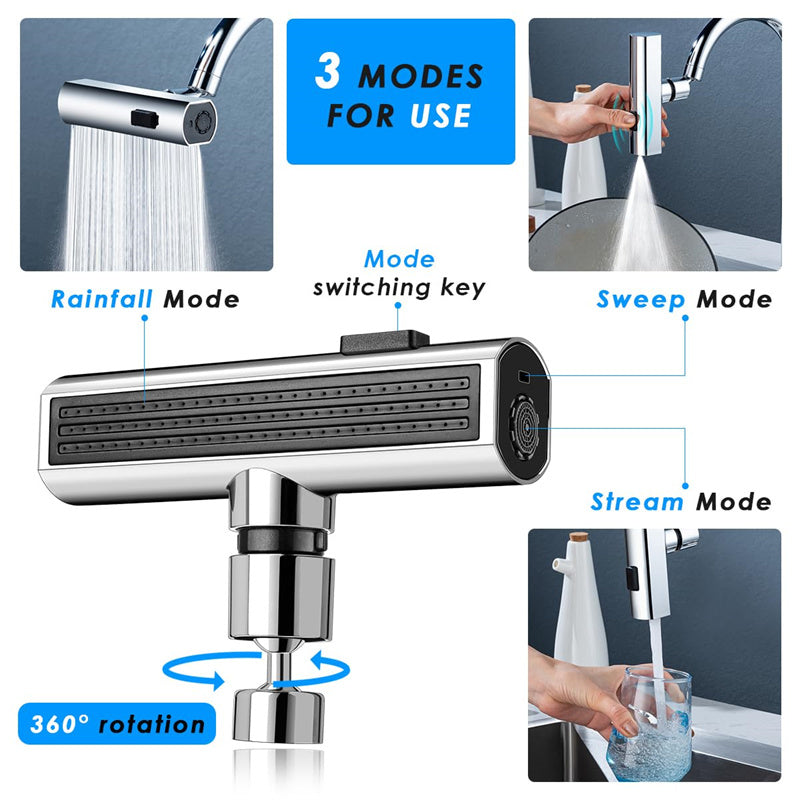 Splash‑Proof Waterfall Nozzle