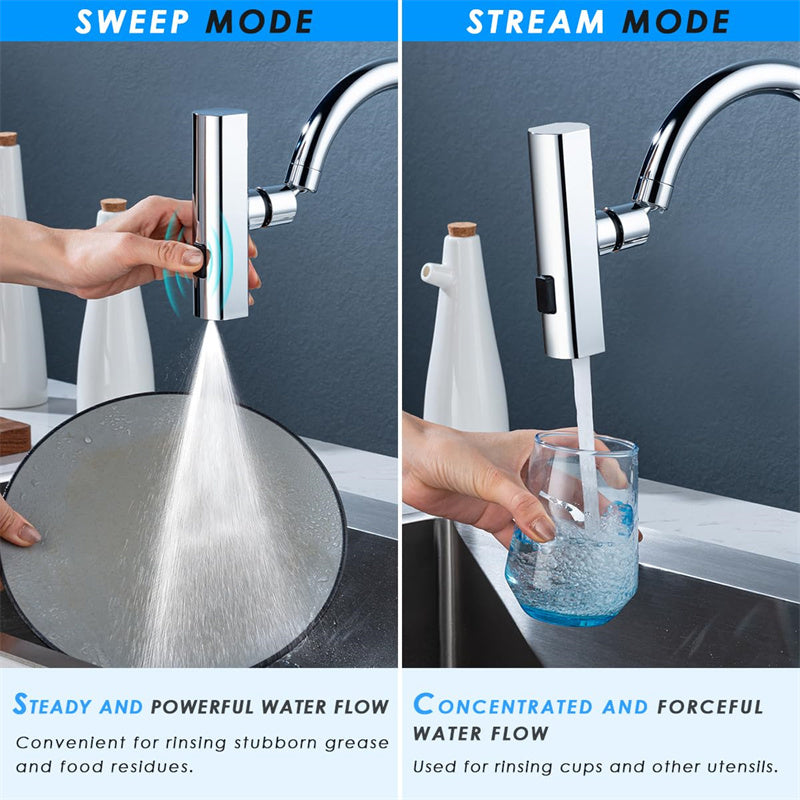 Splash‑Proof Waterfall Nozzle