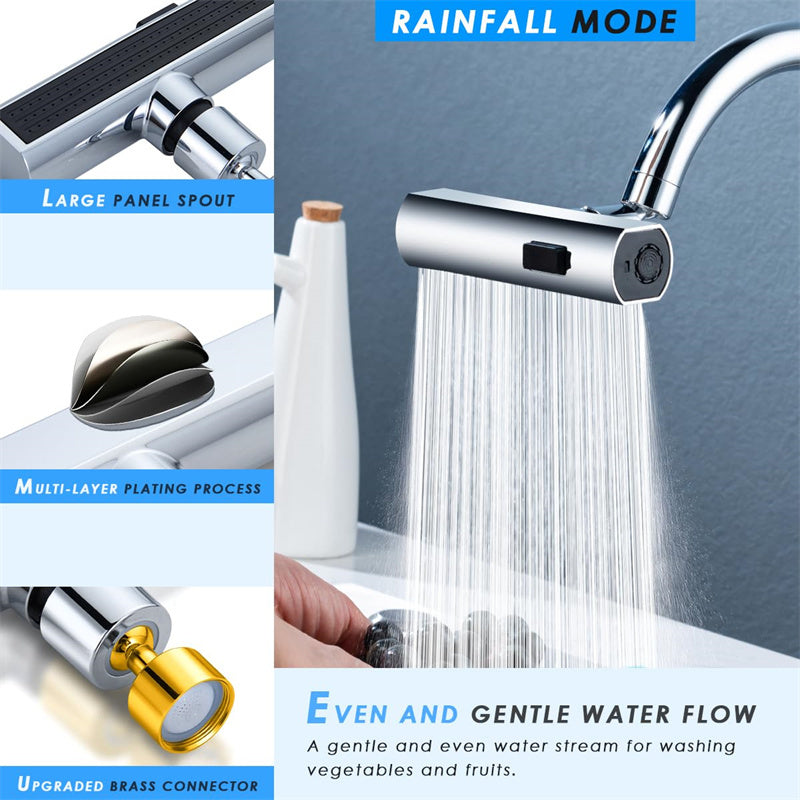 Splash‑Proof Waterfall Nozzle