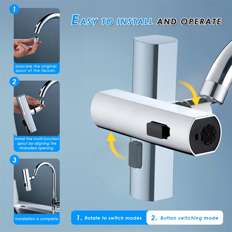 Splash‑Proof Waterfall Nozzle